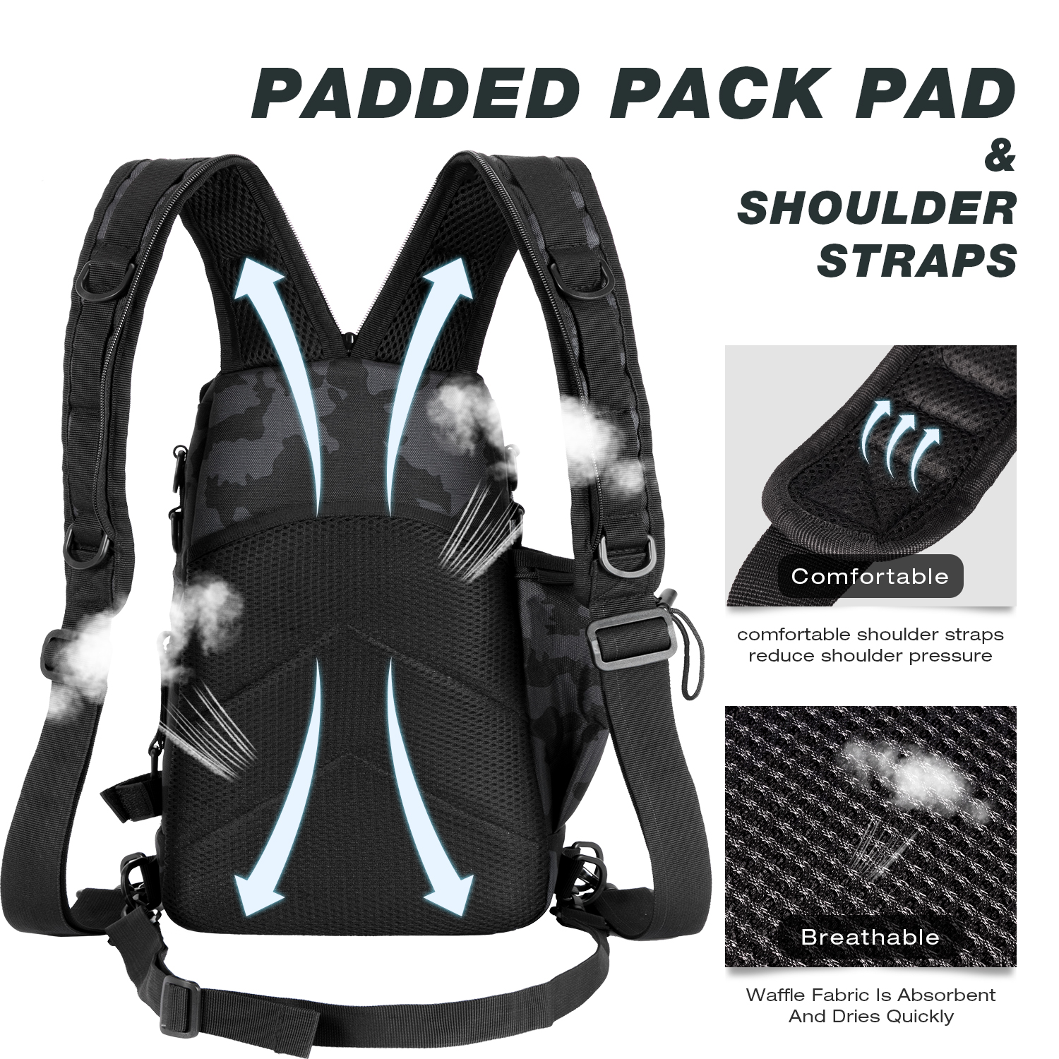 Fishing Backpack Tackle Sling  - مراجعة Fishing Rod Fly وسعره
