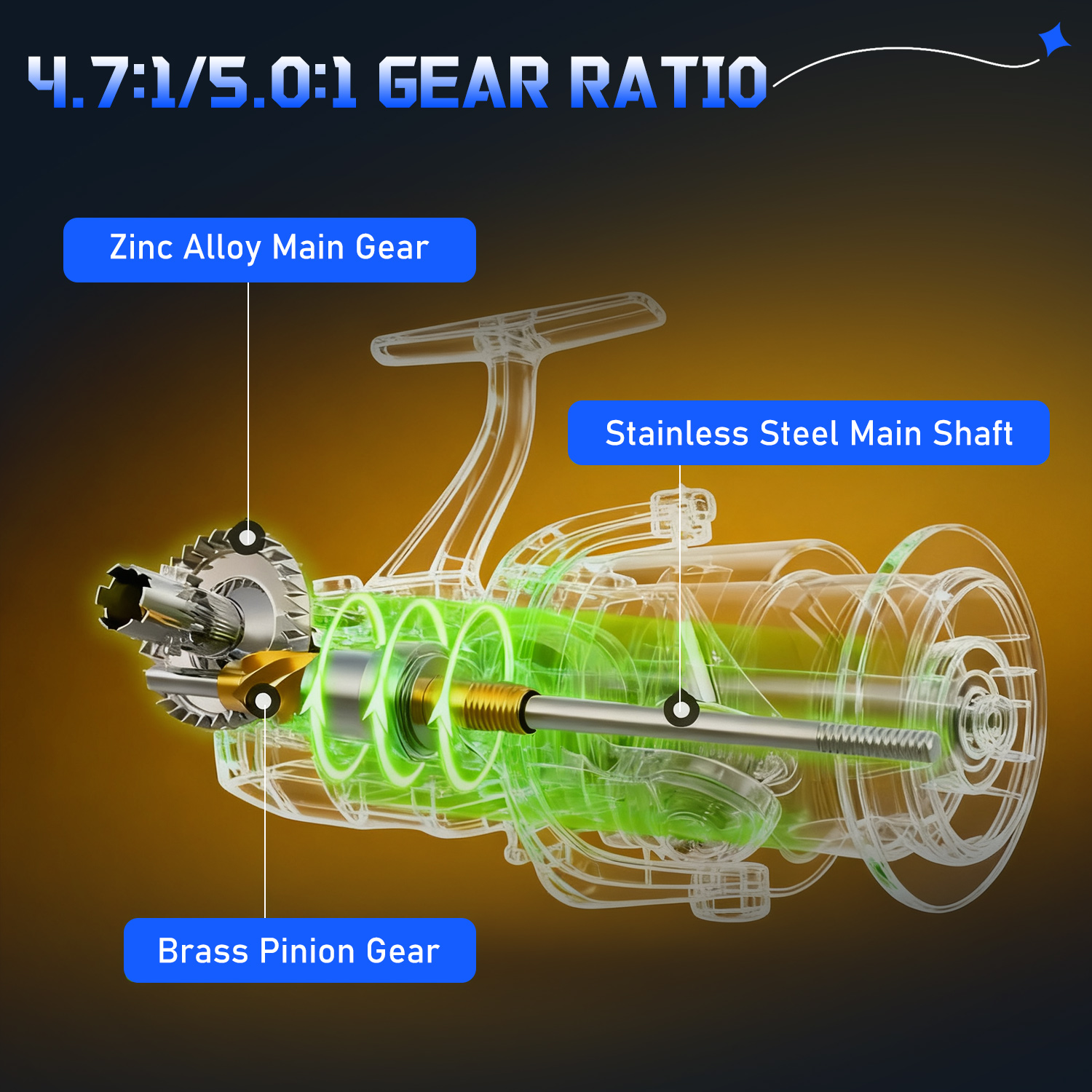 Sougayilang 3 Sections Surf Fi - مراجعة Fishing Rod Surf وسعره