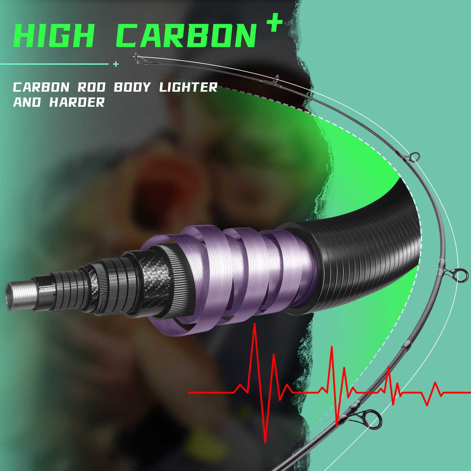 Sougayilang Carp Fishing Rod 3 - مراجعة Fishing Rod Surf وسعره