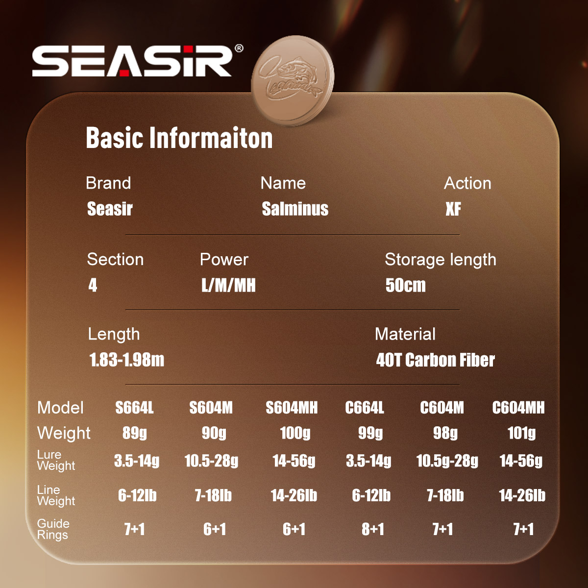 Seasir Salminus XF M/MH Spinin - مراجعة Fishing Rod Surf وسعره