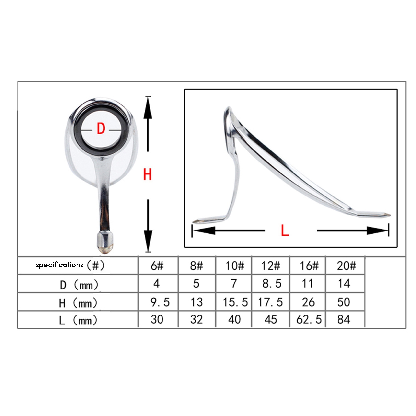 Fishing Rod Repair Kit Rod Tip - مراجعة Fishing Rod Tip Replacement وسعره