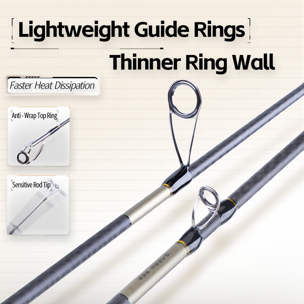 FISHINGFANS GREENBEE 2.43M 2.5 - مراجعة Fishing Rod Surf وسعره
