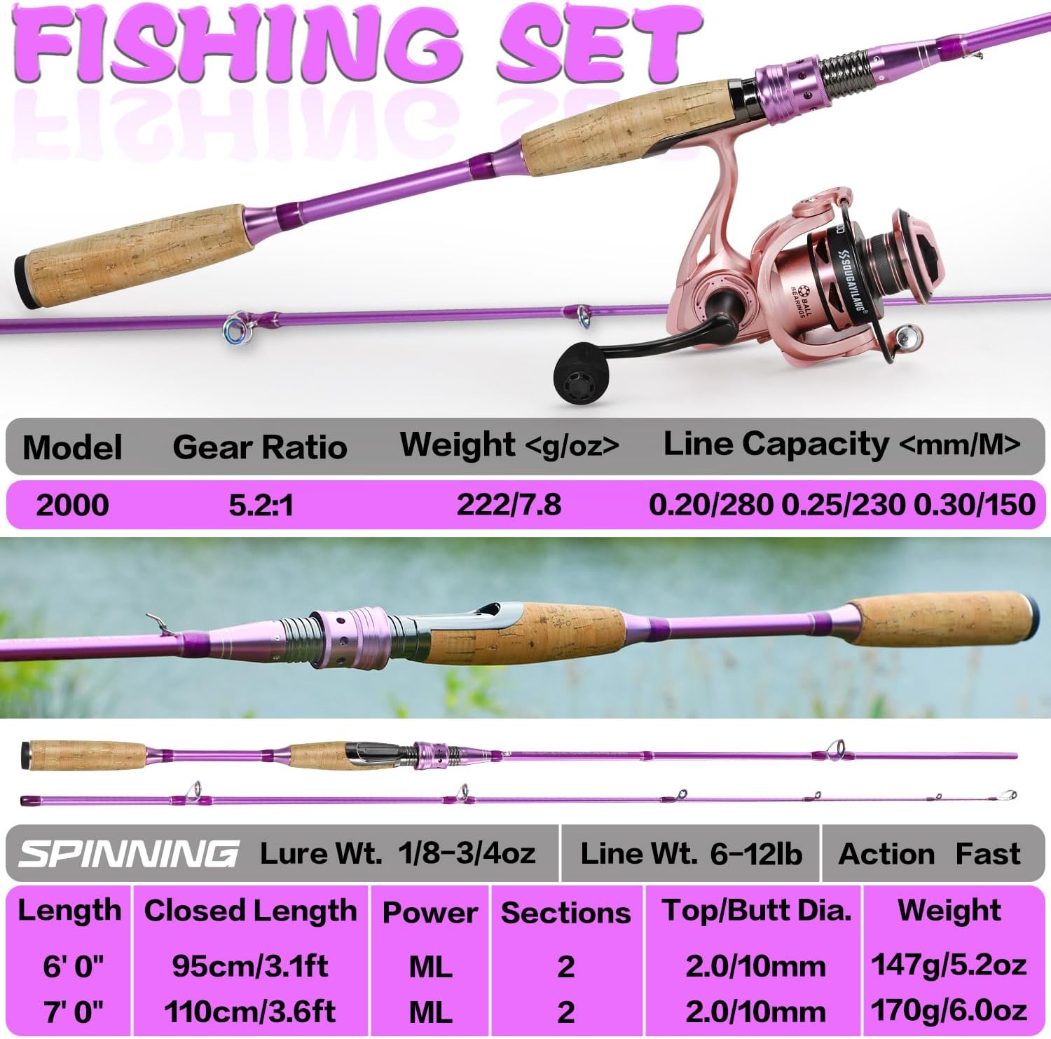 Sougayilang Colorful Spinning  - مراجعة Fishing Rod Combo وسعره