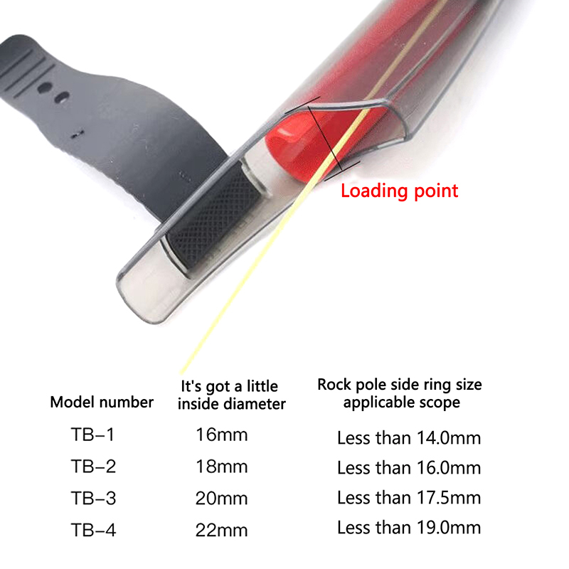 1Pc Transparent Fishing Rod Ti - مراجعة Fishing Rod Case وسعره