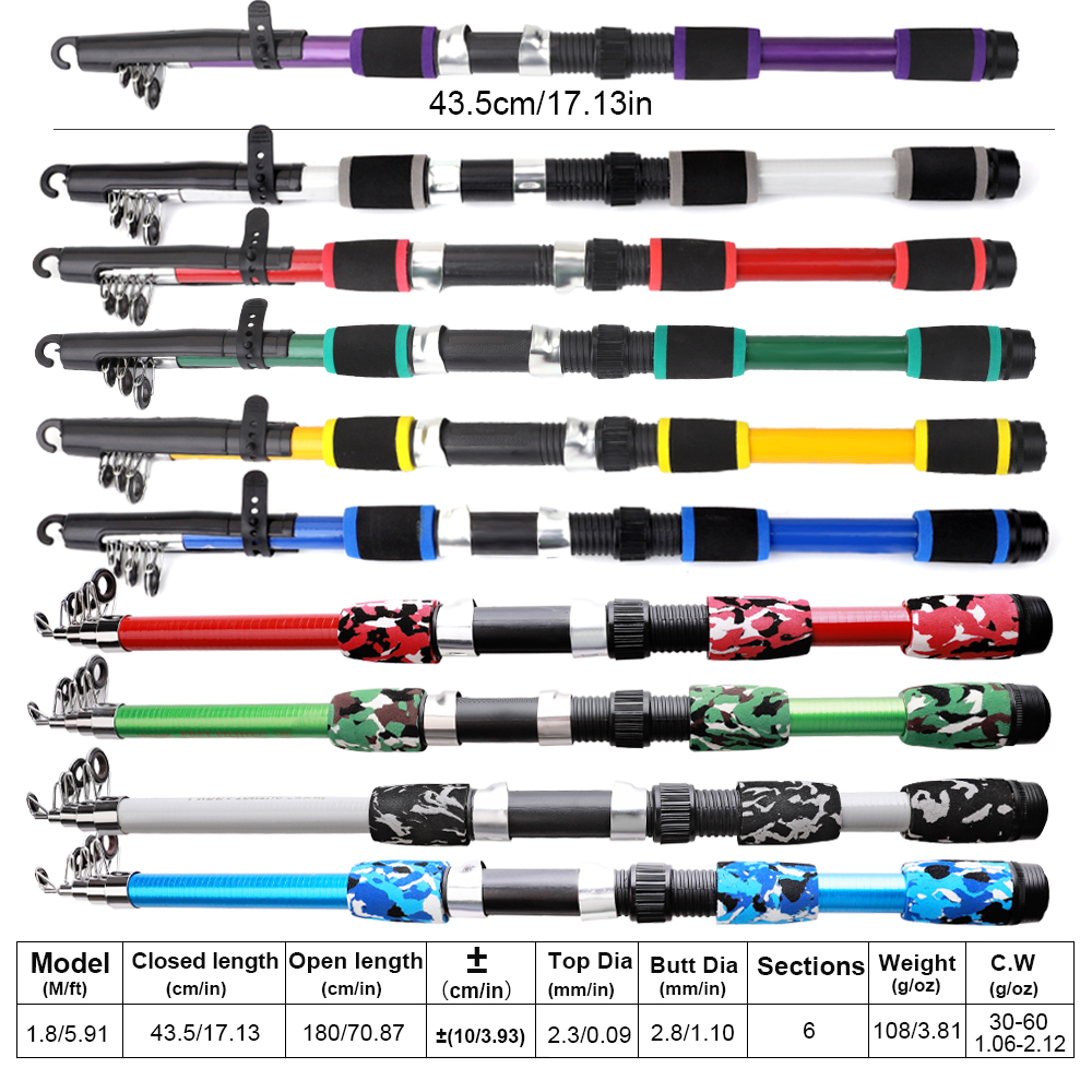 FTK 1.8m Fishing Rod and Reel  - مراجعة Fishing Rod Carbon Fiber وسعره