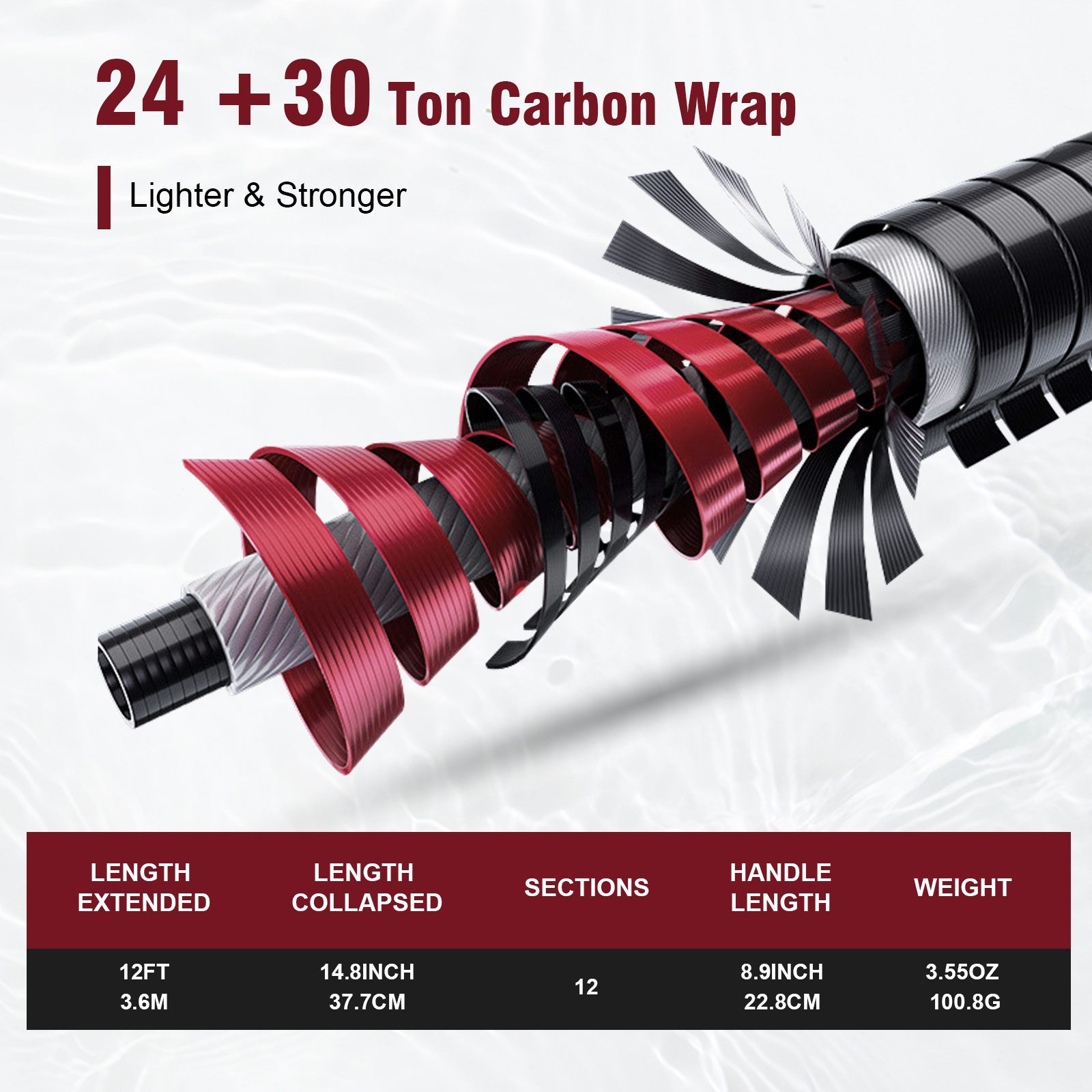 Goture Fishing Rod Combo Fly F - مراجعة Fishing Rod Fly وسعره