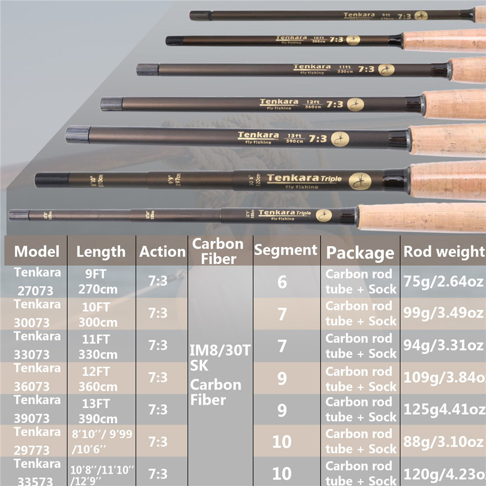 Maximumcatch 9-13FT V-Tenkara  - مراجعة Fishing Rod Ice وسعره