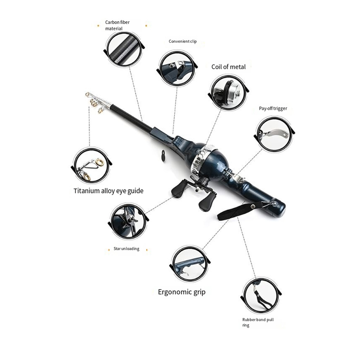 X59A_Portable Folding Fishing  - مراجعة Fishing Rod Travel وسعره