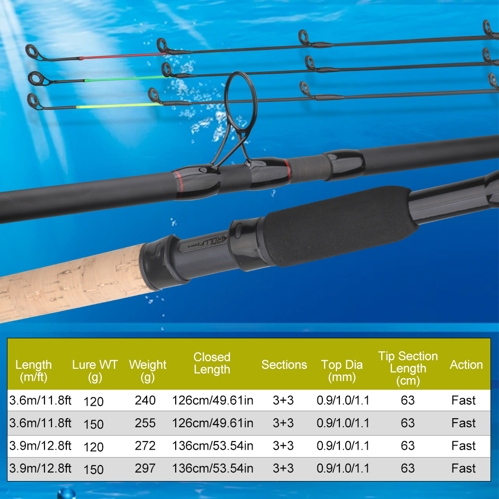 ROLLFISH 3.6m/3.9m Carbon Feed - مراجعة Fishing Rod Tip Replacement وسعره