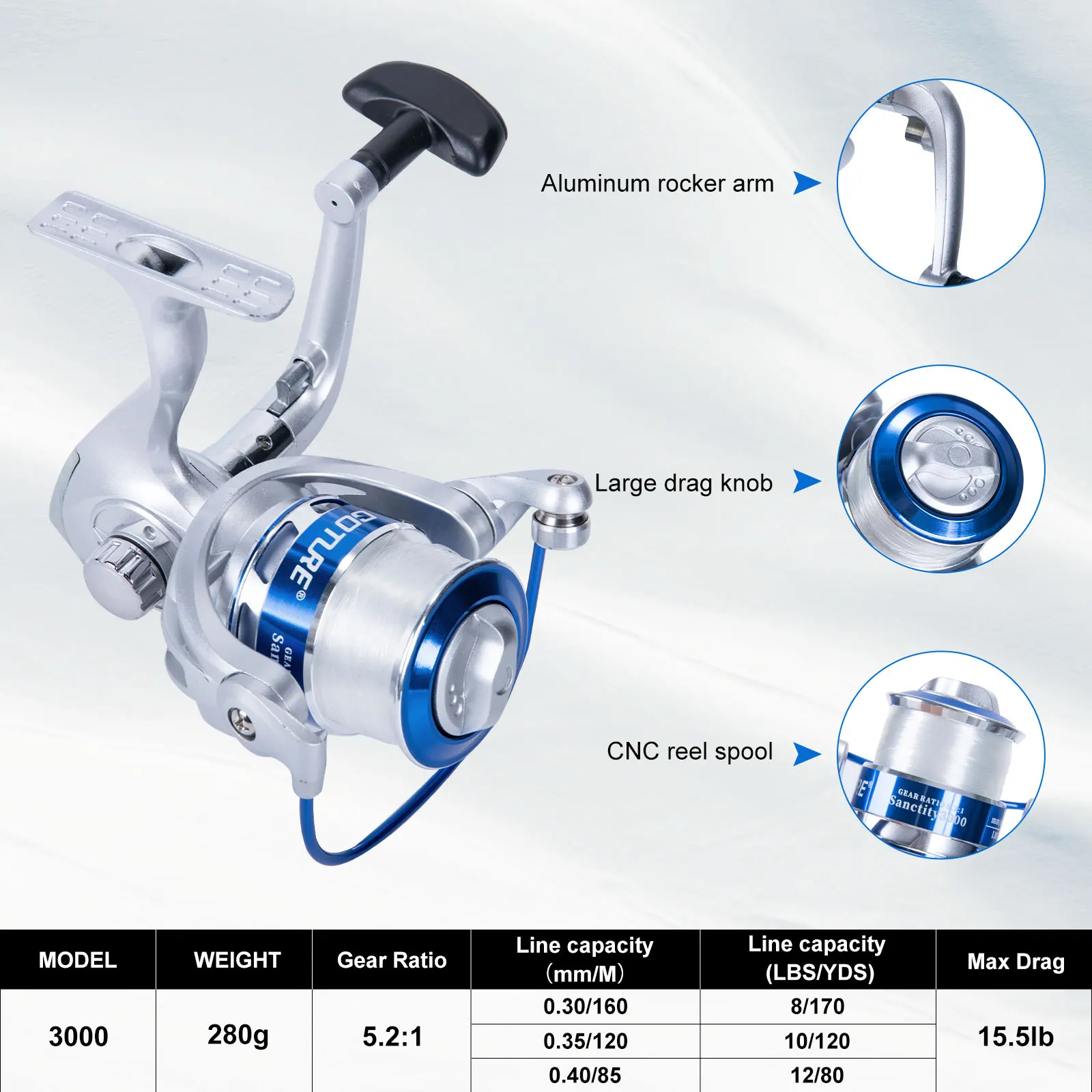 Goture Double Spinning Fishing - مراجعة Fishing Rod Combo وسعره