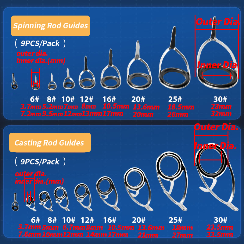 9Pcs Fishing Rod Guides Ring R - مراجعة Fishing Rod Spinning وسعره