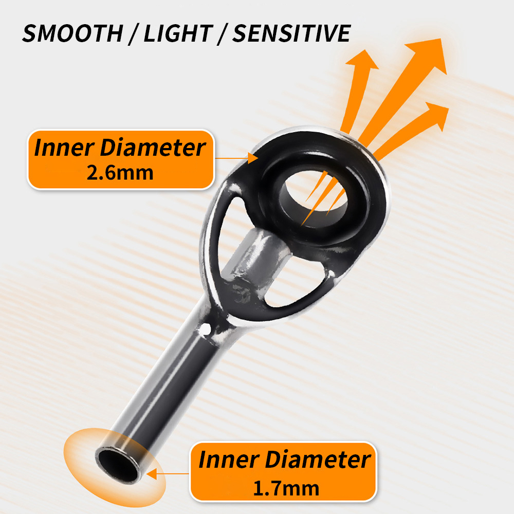 9Pcs Fishing Rod Guides Ring R - مراجعة Fishing Rod Spinning وسعره