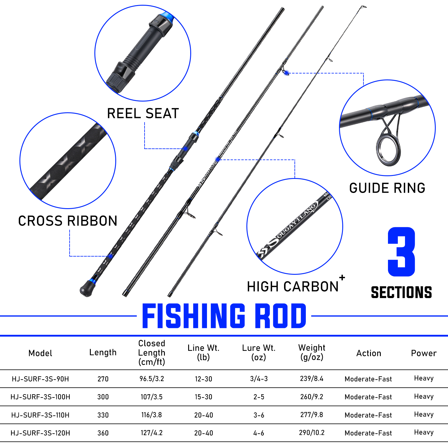 Sougayilang 3sections Spinning - مراجعة Fishing Rod Surf وسعره